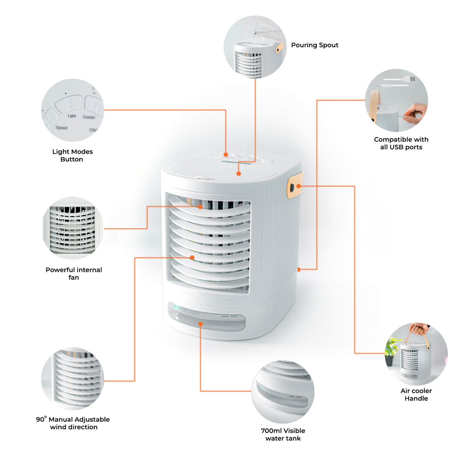4-in-1 Mini Air Cooler and Humidifier With LED Light