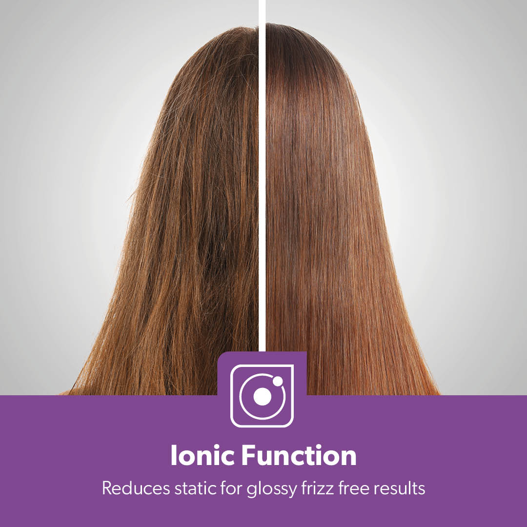 2000W IONIC Professional Two-Speed Hair Dryer