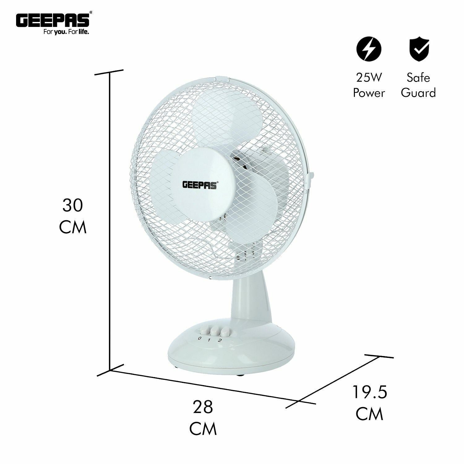 Two 9" Table Electric Oscillating Fans Set