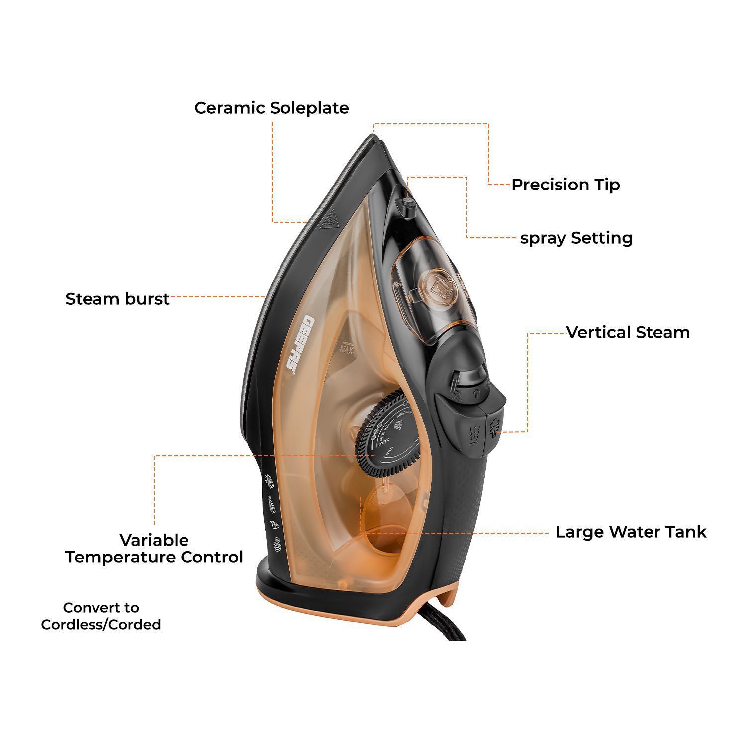 Black & Gold 1800W Non-Stick Steam Iron With Adjustable Temperature