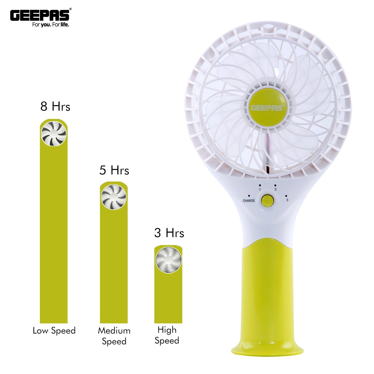 Geepas Rechargeable Mini Fan | Personal Portable Fan | Green Fan Geepas | For you. For life.