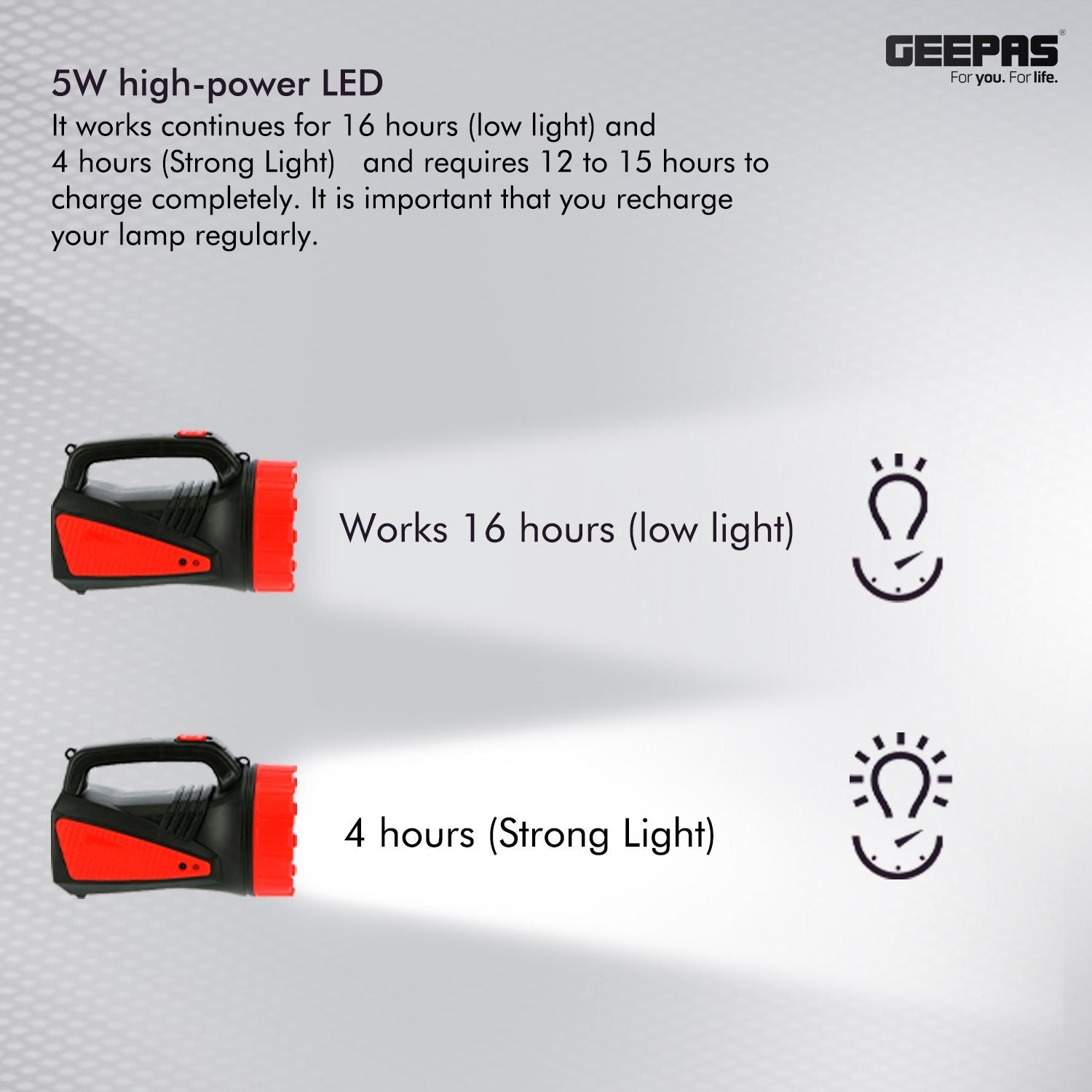 Rechargeable LED Flash Light Lighting Geepas | For you. For life.