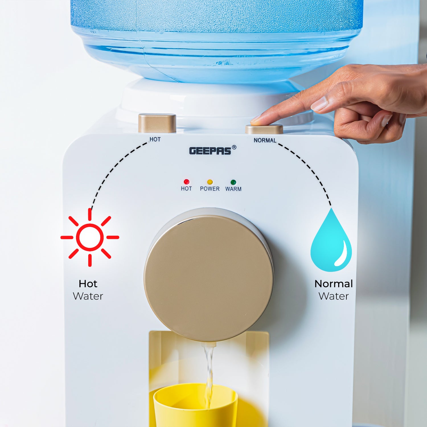 Water Dispenser, Hot & Normal Top Load Water Dispensing Electric Machine Water Dispensers Geepas | For you. For life.