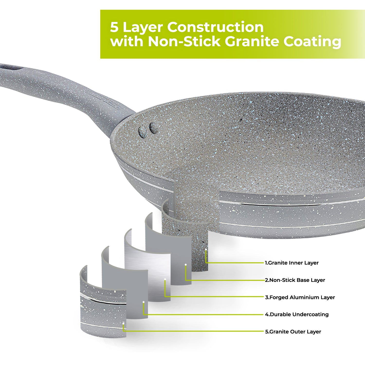 5-Piece Non-Stick Grey Kitchen Cookware Set