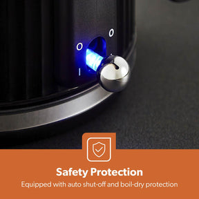 1.7L 'Fluted' Cordless Rapid Boil Electric Kettle 3000W