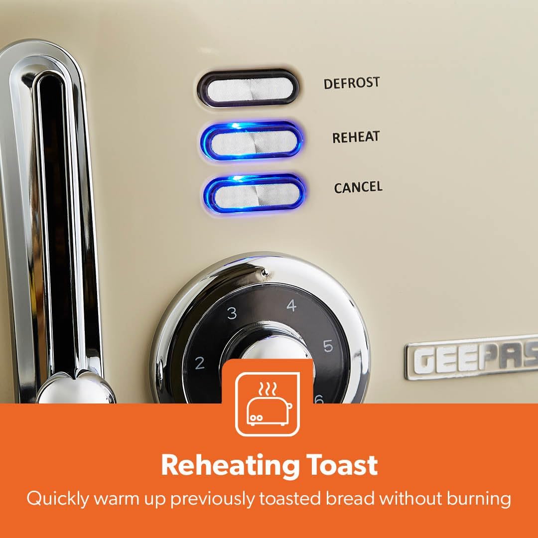 Retrovive Cream Electric Kettle, Toaster and Microwave Oven Set