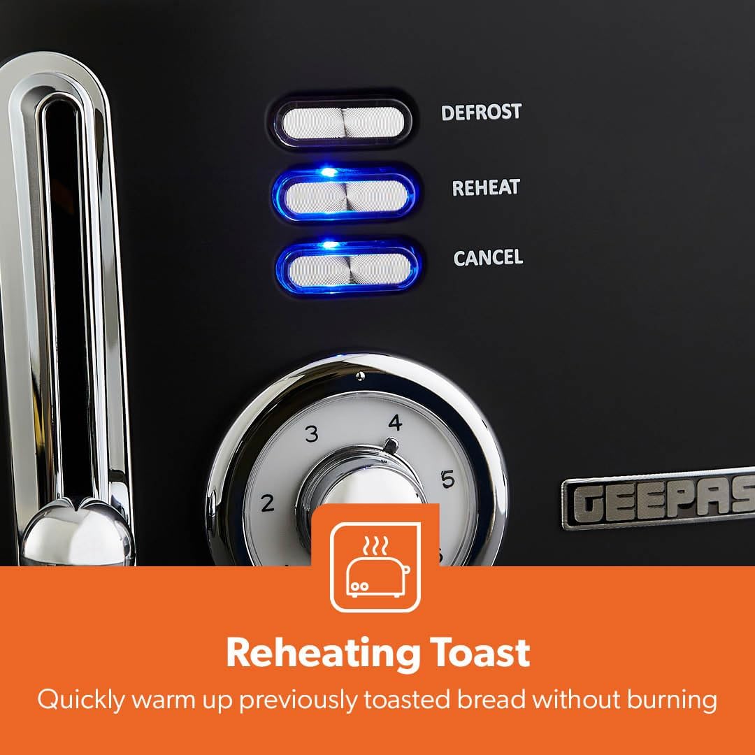 Retrovive Black 1.7L Electric Kettle, 4-Slice Toaster & 20L Digital Microwave