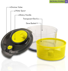 Mini Salad Spinner For Drying and Dressing Salads 1500ml