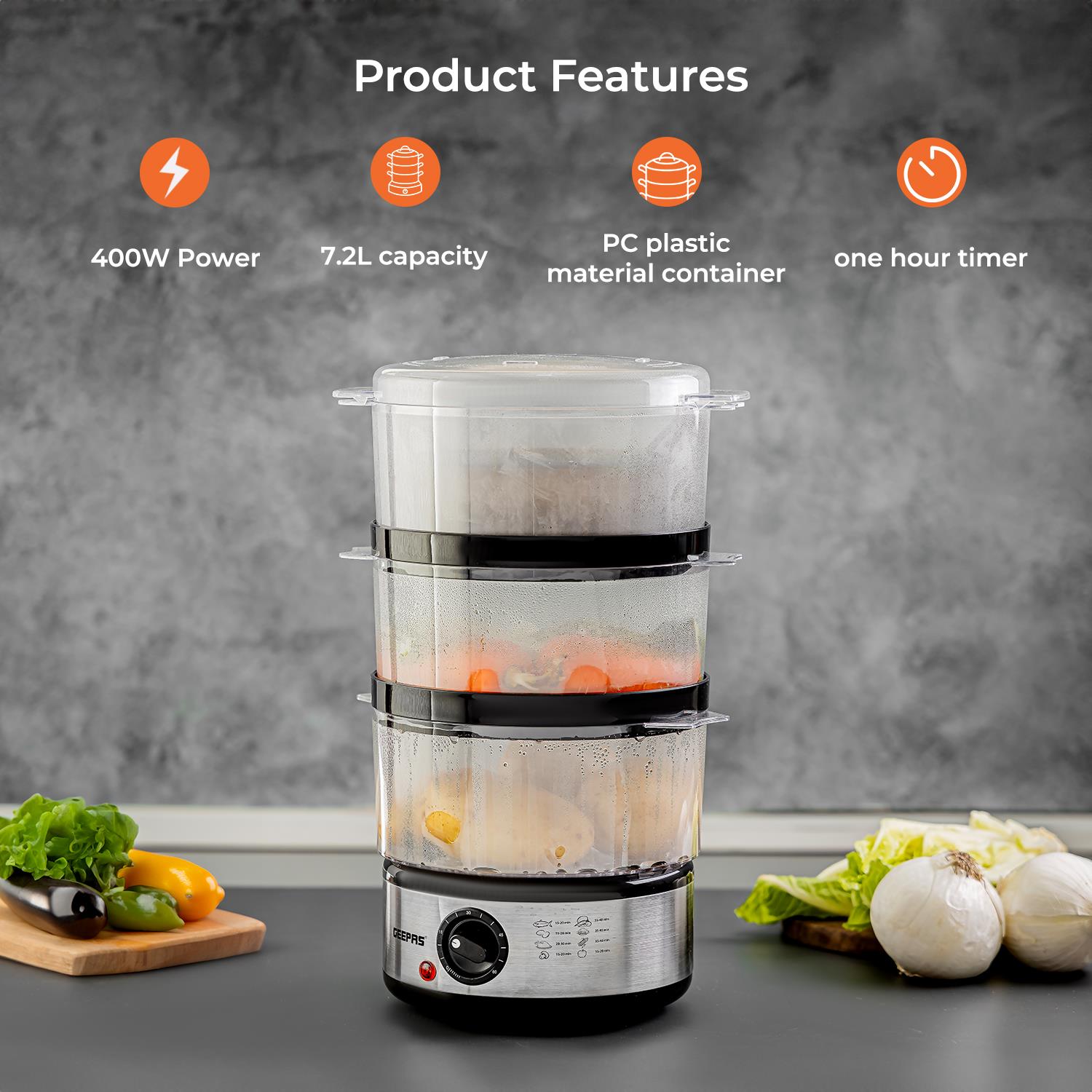 3-Tier Food Steamer & 500W Mini Food Processor Combo Set