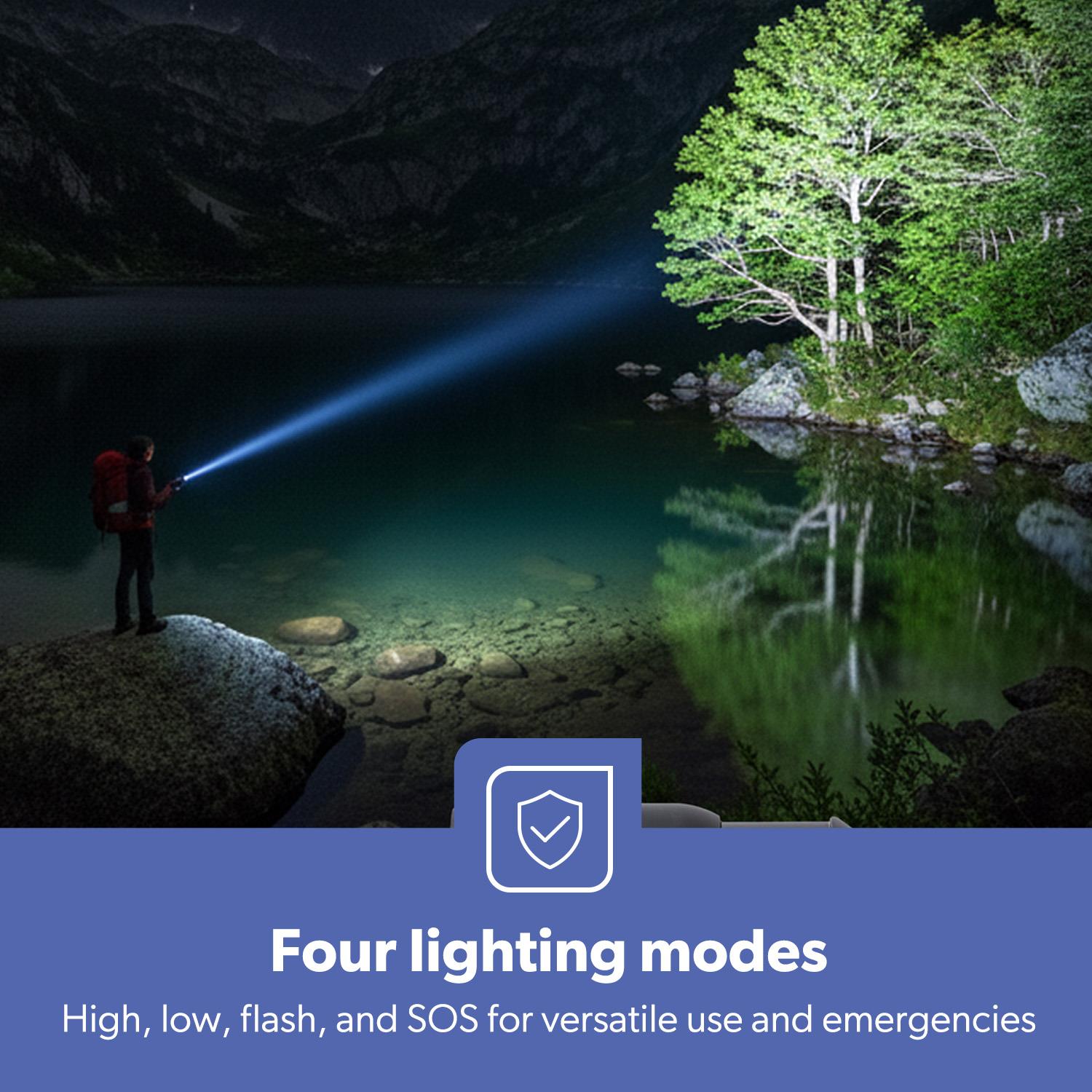 2000 Lumen Zoomable LED Flashlight 4000mAh Battery