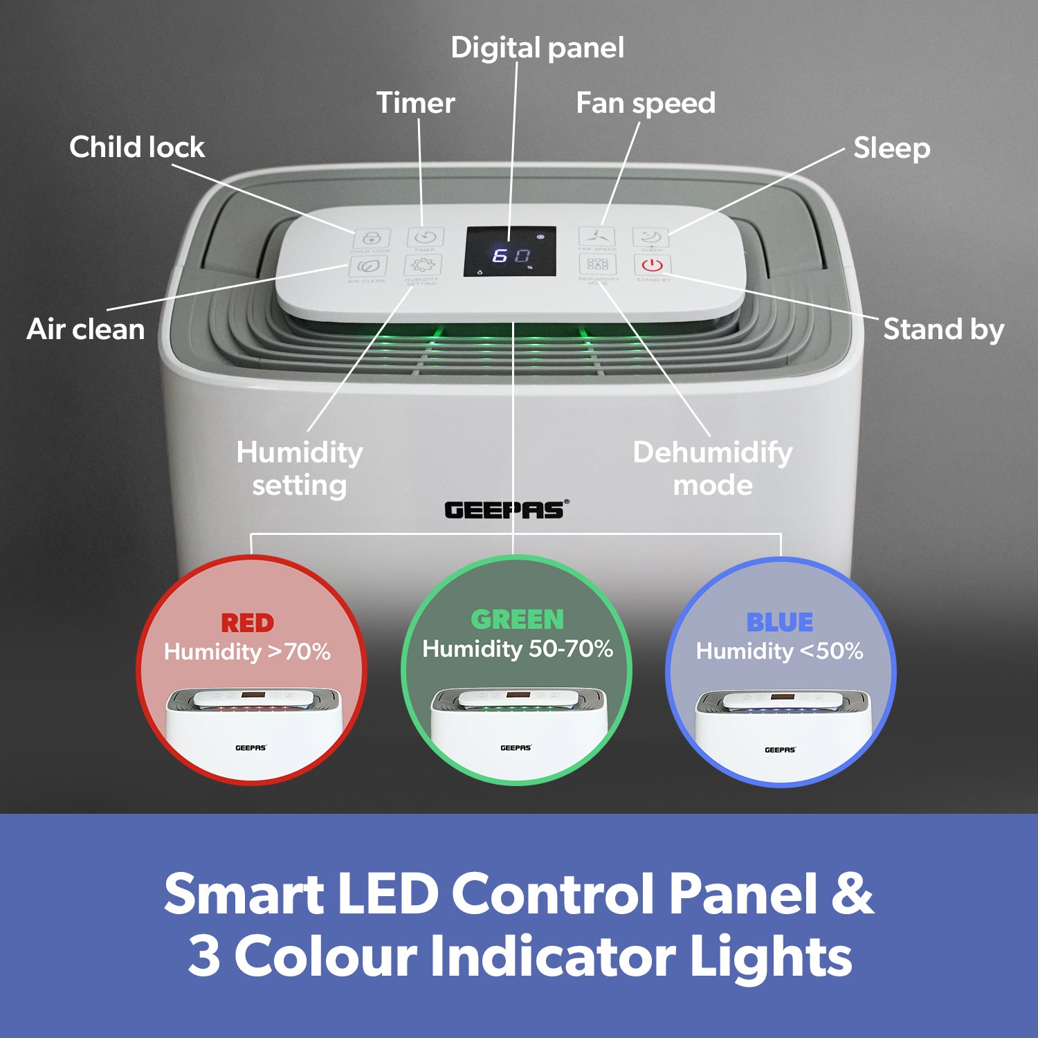 20L Large Digital Smart Energy-Efficient Dehumidifier