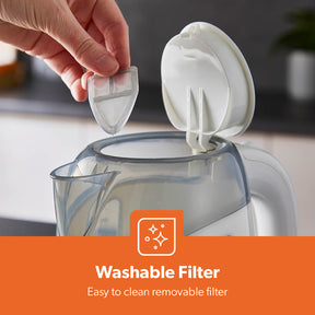 1.7L LED Illuminating Electric Jug Kettle 2200W