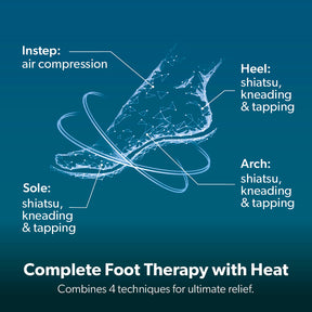4-In-1 Luxury Air Compression & Kneading Heated Foot Massager