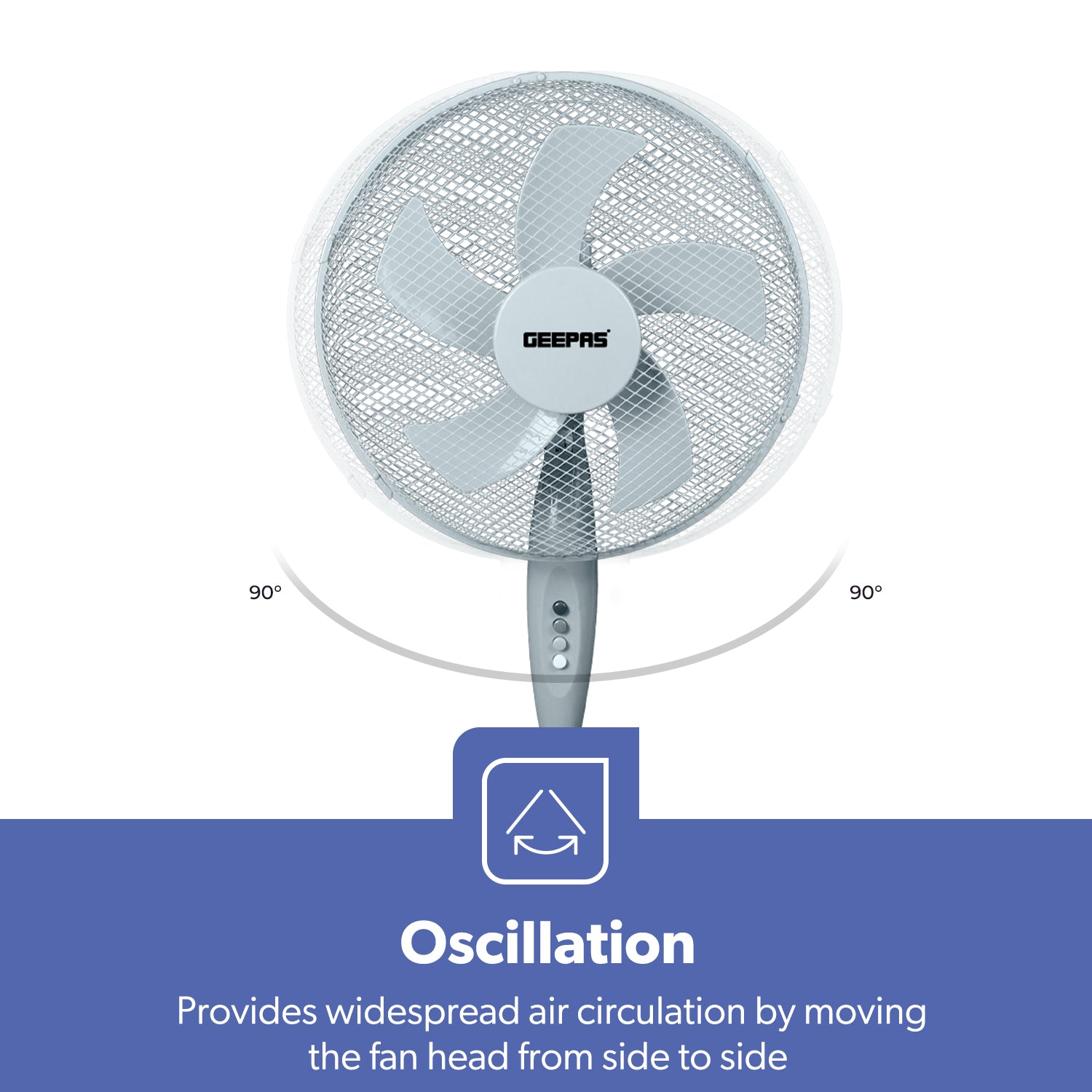 16-Inch Grey 5-Blade Oscillating Pedestal Fan