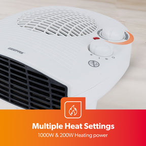 Energy Efficient Flat Fan Space Heater with Adjustable Thermostat