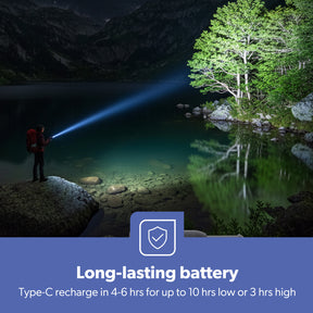 1500 Lumen Super-Bright Zoomable LED Flashlight With 4 Modes