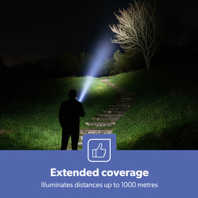 1500 Lumen Super-Bright Zoomable LED Flashlight With 4 Modes