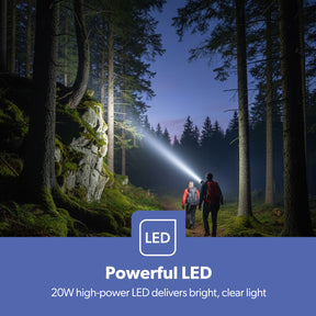 1500 Lumen Super-Bright Zoomable LED Flashlight With 4 Modes