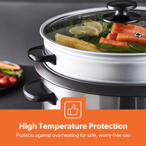 2.8L Rice Cooker Steamer with Keep Warm Function Automatic Cooking 1000W