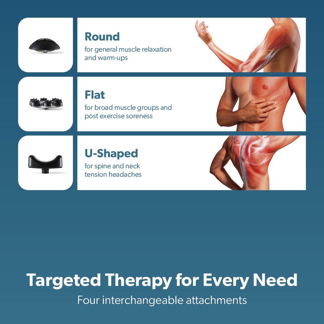 Handheld Body Massager - Deep Tissue Percussion Massager