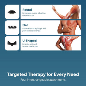 Handheld Body Massager - Deep Tissue Percussion Massager