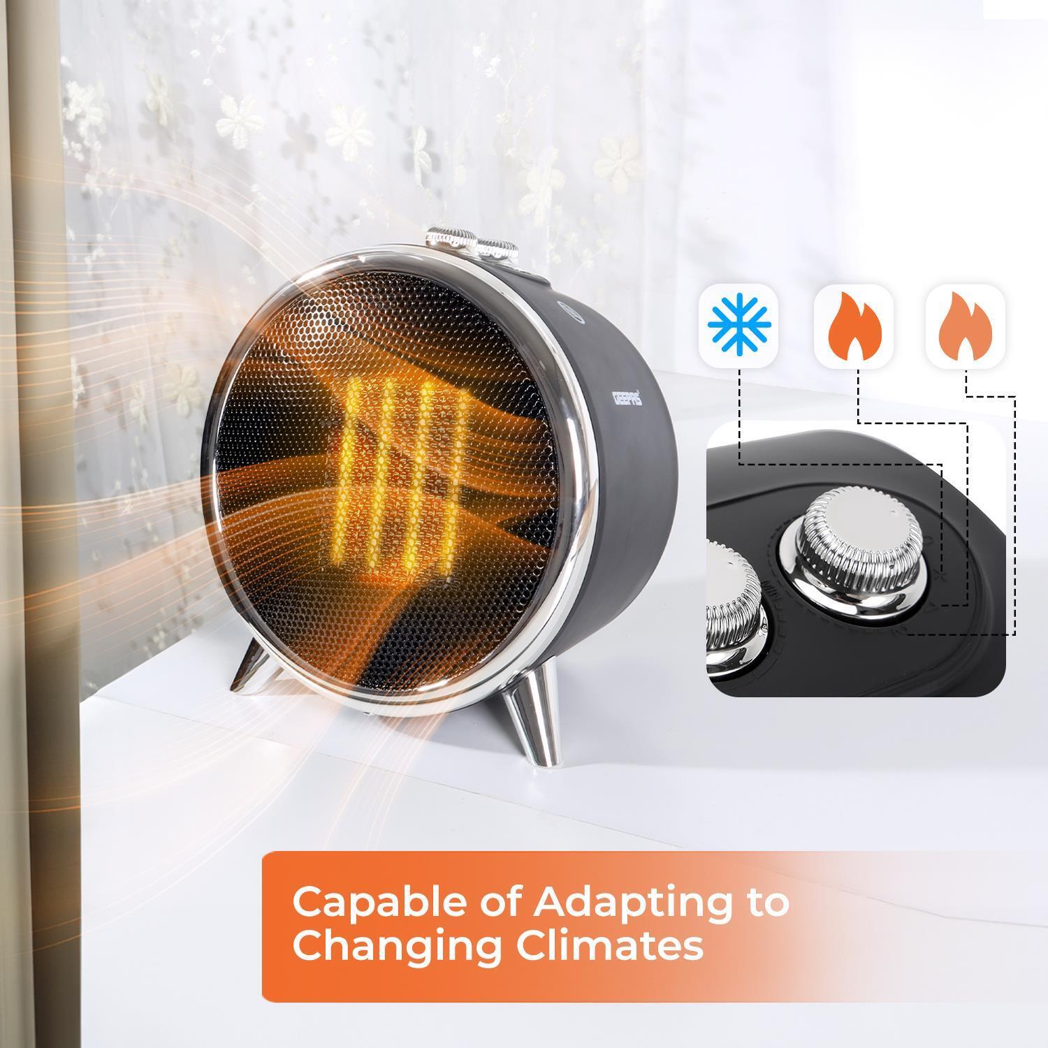 Thermostat-Controlled PTC Heater: 2 Heat Settings, 750-1500W