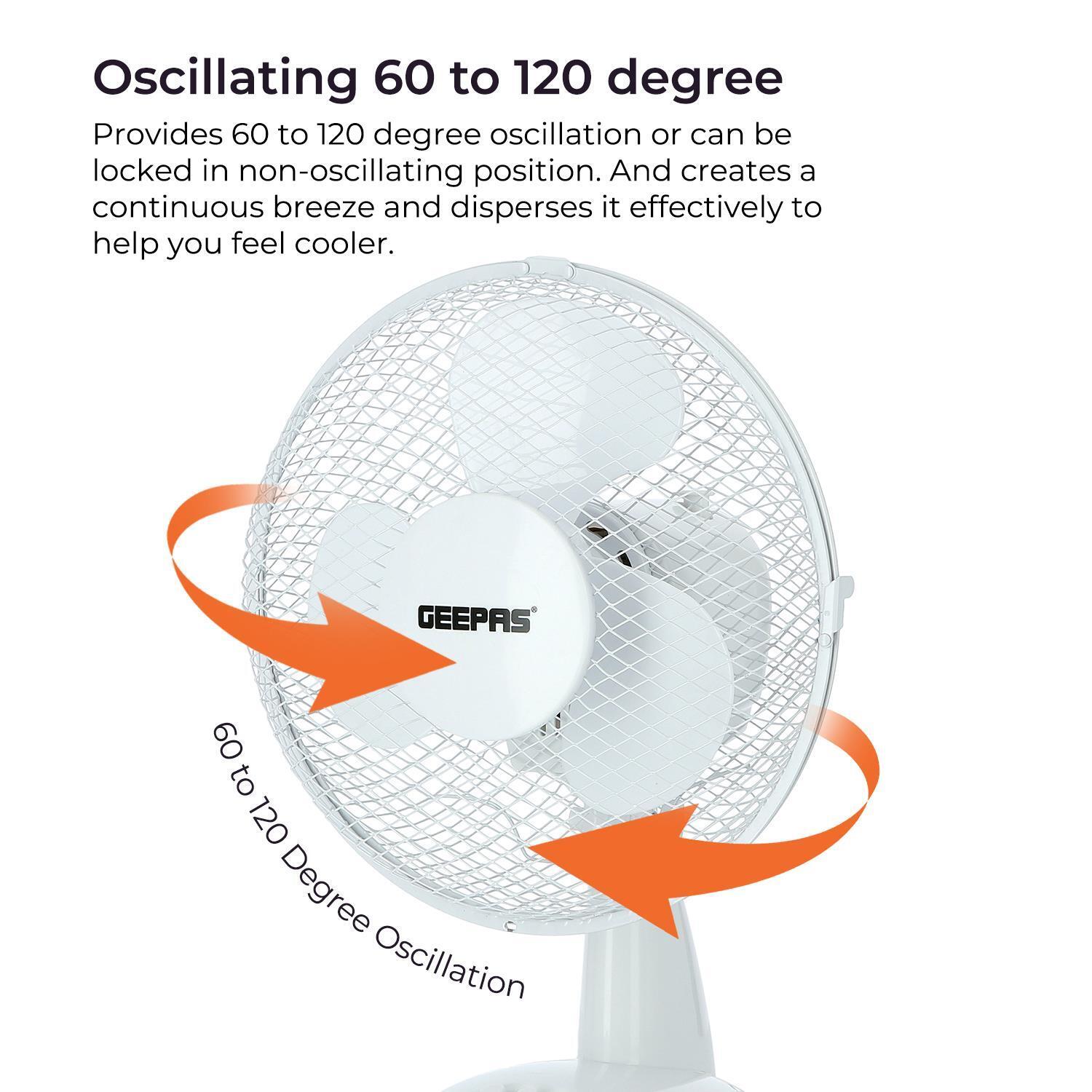 Two White 12" Oscillating Electric Table Fans
