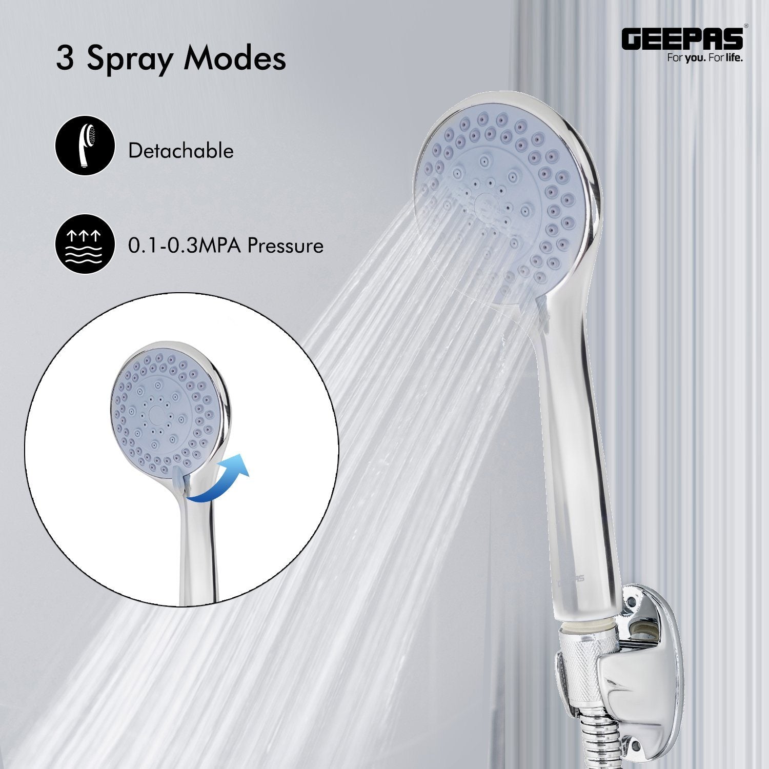 High Pressure Shower Head, 5 Function Hand Shower Bathroom Fixtures Geepas | For you. For life. 